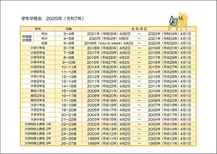 2025年学年早見表のテンプレート2