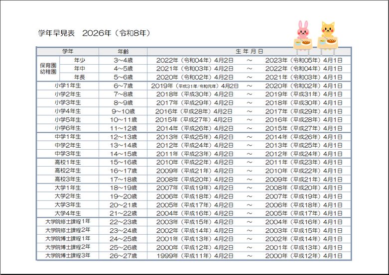 2026年学年早見表 テンプレート1：イラスト付きシンプル版