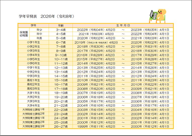 2026年学年早見表 テンプレート2：学校別カラー版