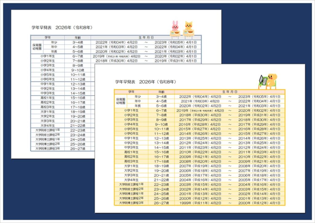 【2026年版】学年早見表｜年少〜大学院まで年齢・生年月日が一目でわかる【無料Excel】