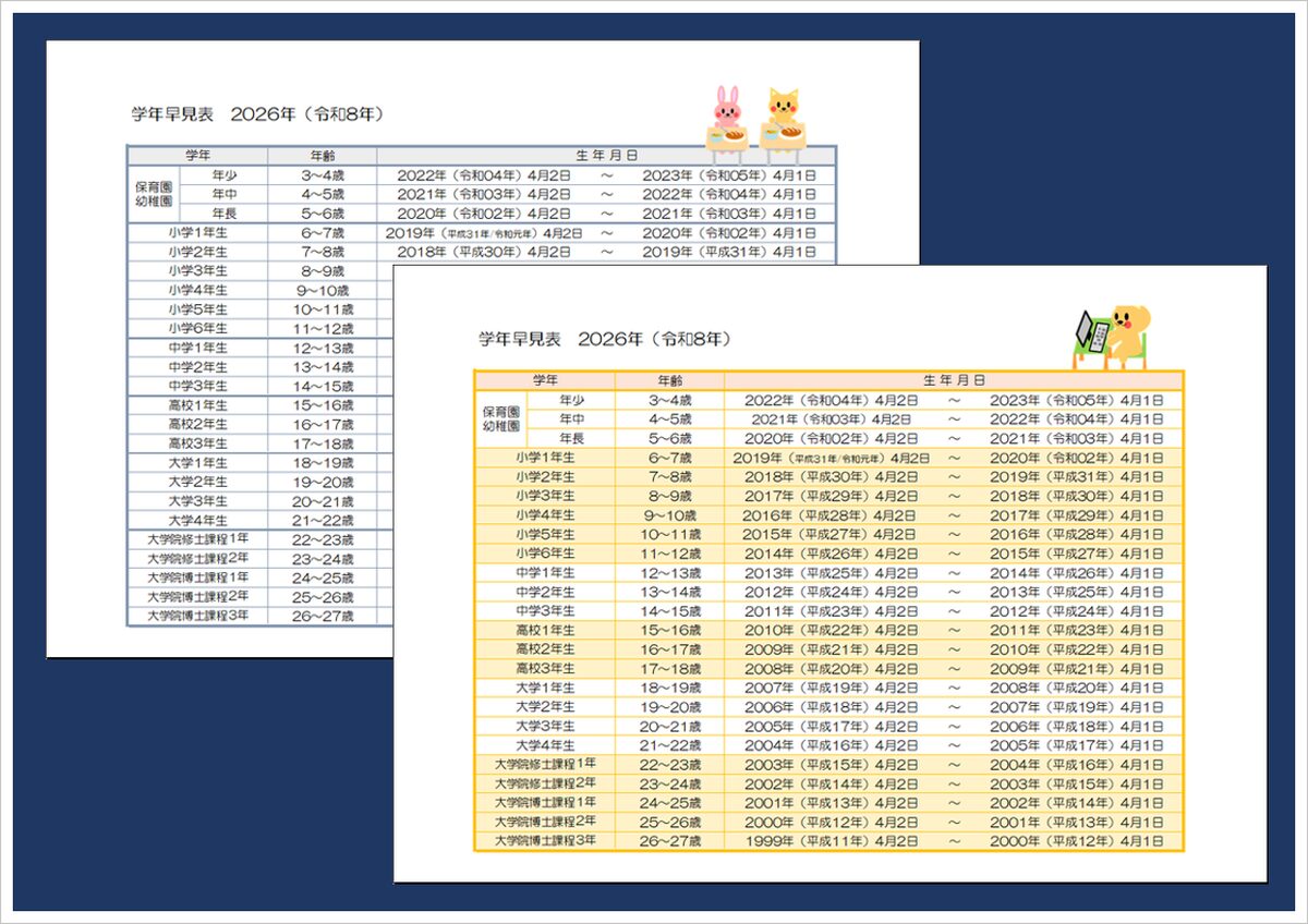 【2026年版】学年早見表｜年少〜大学院まで年齢・生年月日が一目でわかる【無料Excel】