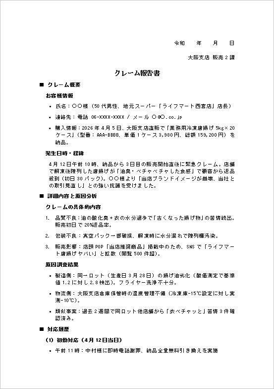 クレーム報告書 店舗販売トラブル 食品返品対応 Word 1ページ目