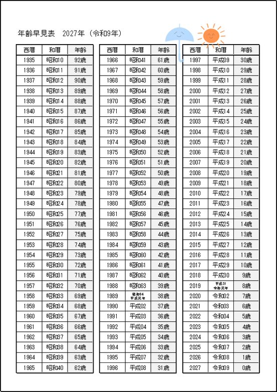 2027年 年齢早見表（令和9年）無料｜テンプレート1：西暦・和暦・年齢（シンプル版）