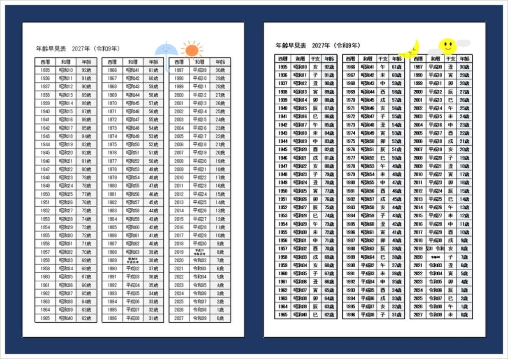 【2027年 年齢早見表（令和9年）無料】西暦・和暦・干支対応｜Excelテンプレート