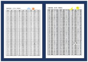 【2027年 年齢早見表（令和9年）無料】西暦・和暦・干支対応｜Excelテンプレート