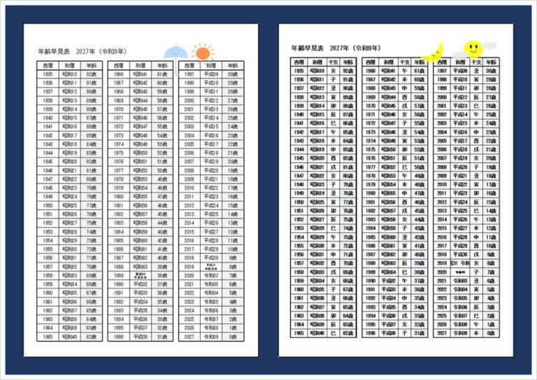 【2027年 年齢早見表（令和9年）無料】西暦・和暦・干支対応｜Excelテンプレート | テンプレートクローゼット