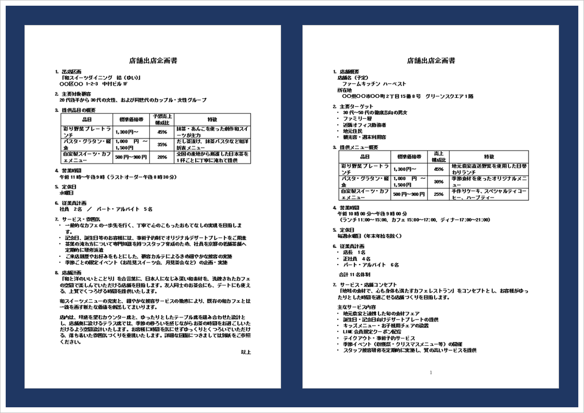 店舗出店企画書の無料Wordテンプレートを紹介するアイキャッチ画像