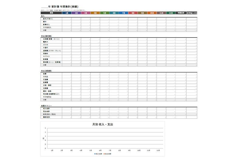 Excel家計簿予算・実績比較版の年間集計シート。1月から12月までの収入・固定費・変動費の実績、年間合計・月平均と月別収支グラフを表示